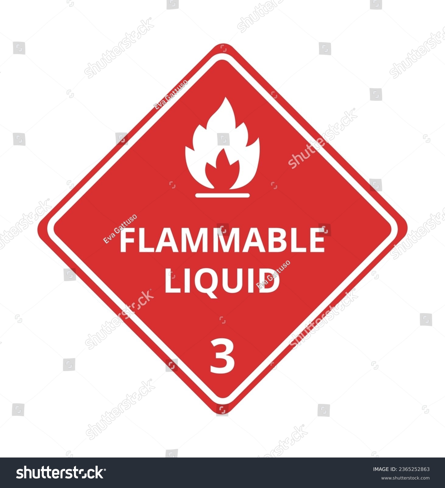 Flammable Liquids Symbol Division Class 3 Stock Vector Royalty Free 