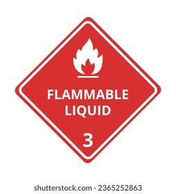 Flammable Liquids Symbol Division Class 3 Stock Vector Royalty Free 