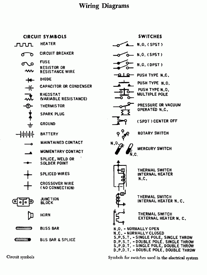 Free Automotive Wiring Diagrams Symbols