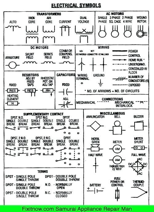 Free Automotive Wiring Diagrams Symbols