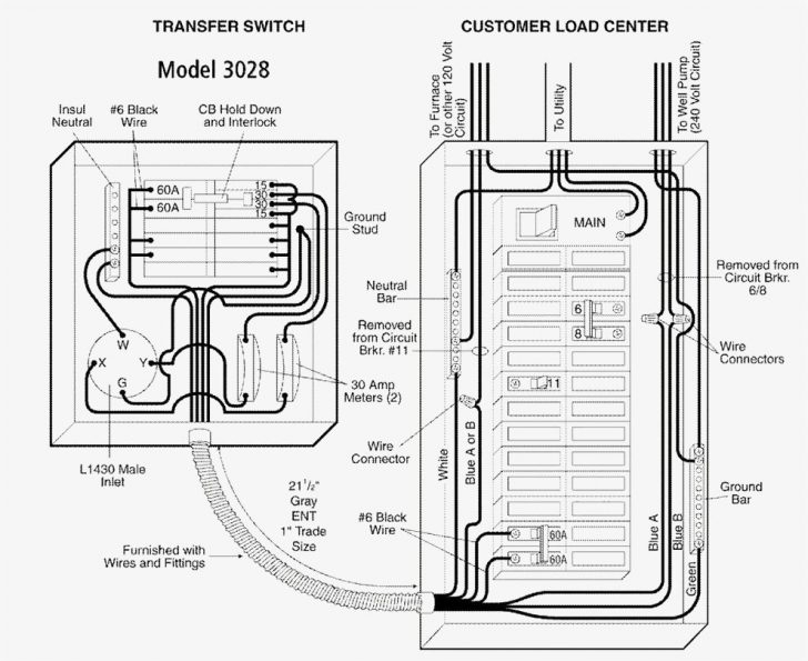 Generator Transfer Switch Wiring Diagram Lorestan Generator