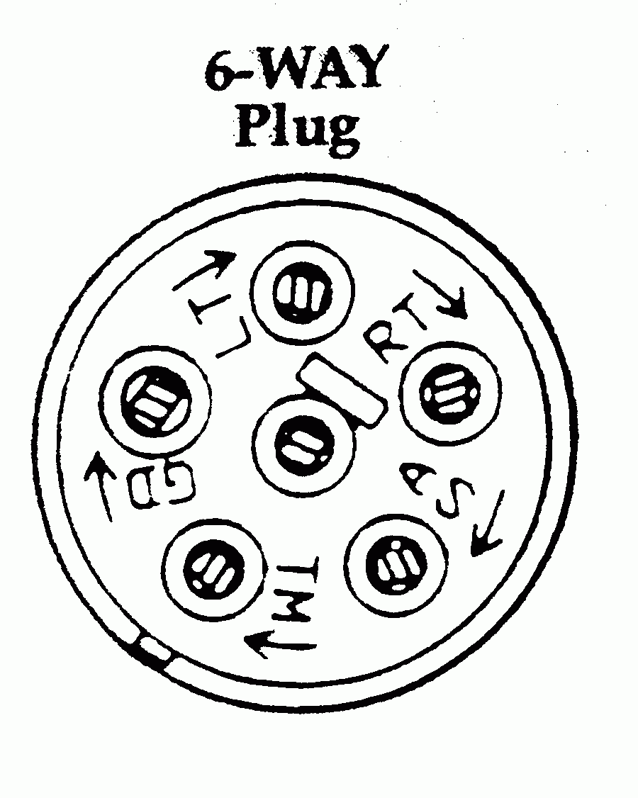 Get Six Pin Trailer Wiring Diagram PNG Wiring Diagram