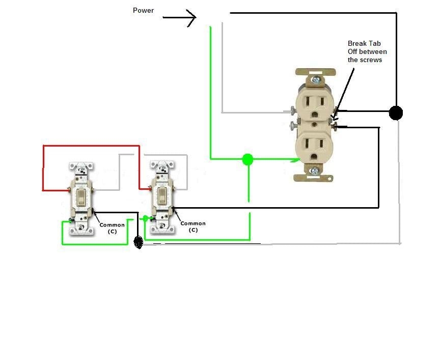 Gfci Outlet Wiring Diagram Database