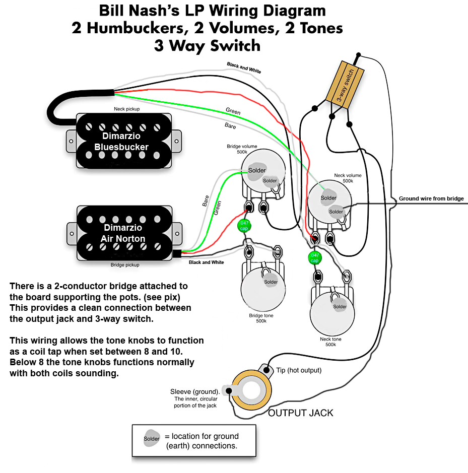 Gibson Les Paul Coil Split Wiring Diagram Wiring Diagram
