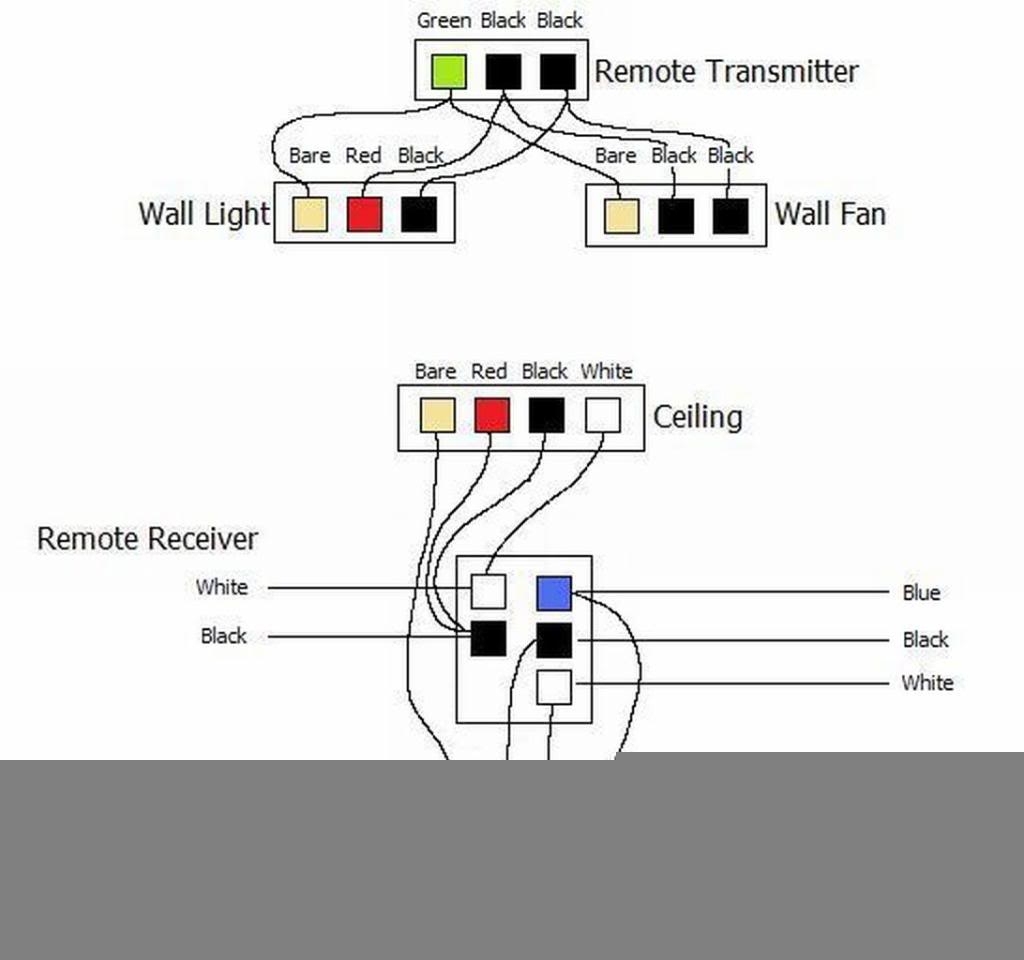 Harbor Breeze Ceiling Fan Wiring Diagram Wiring Diagram