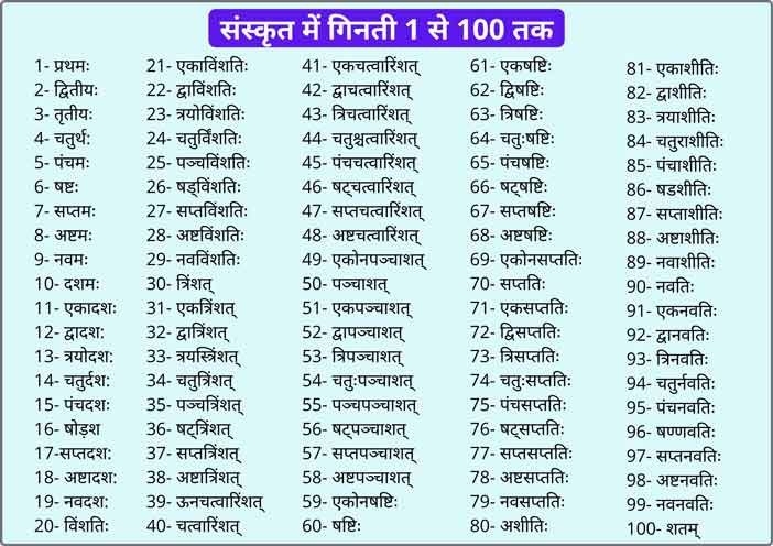 Hindi Ginti 1 To 100 In Words And Numbers Login Pages Info