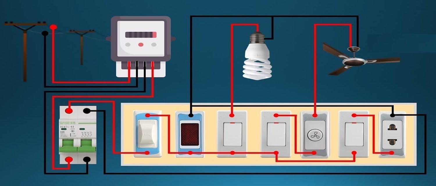 Home Electrical Wiring Diagram Wiring Diagram And Schematics