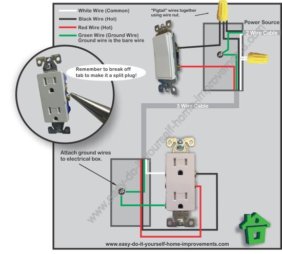 Home Wiring Outlet Diagram Wiring23