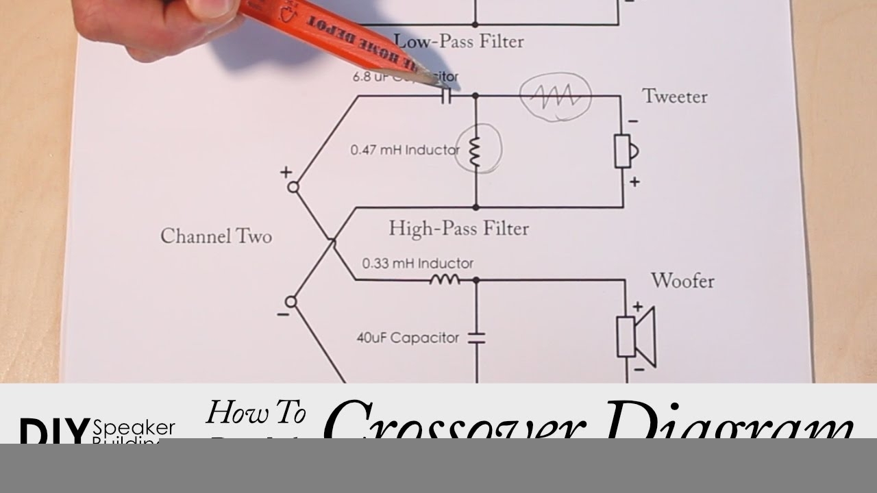 How To Read A Speaker Crossover Diagram Diy Speaker Building 