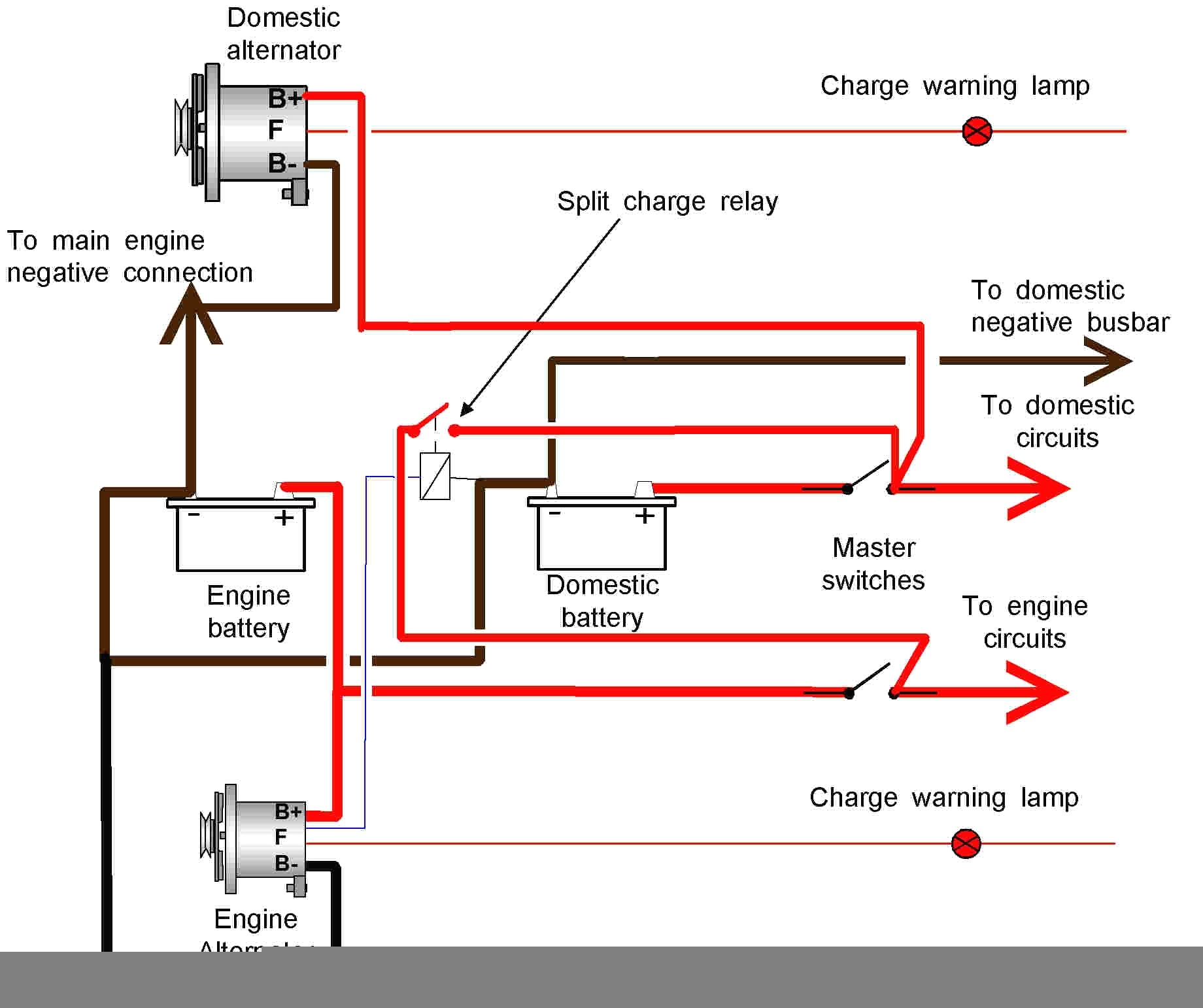 How To Rewire Alternator Wiring Harness For Internally Regulated Gm 