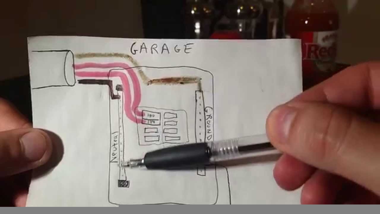 How To Wire A Subpanel Youtube 30 Amp Sub Panel Wiring Diagram 