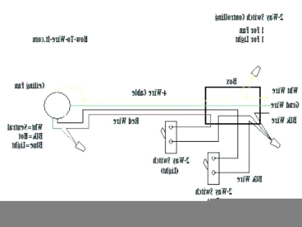 Hunter Ceiling Fan Switch Wiring Diagram Wiring Diagram