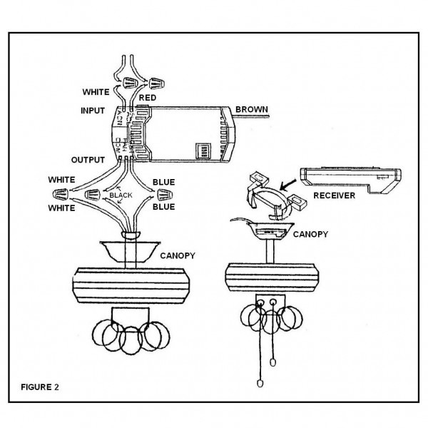Hunter Ceiling Fan Wiring Diagram