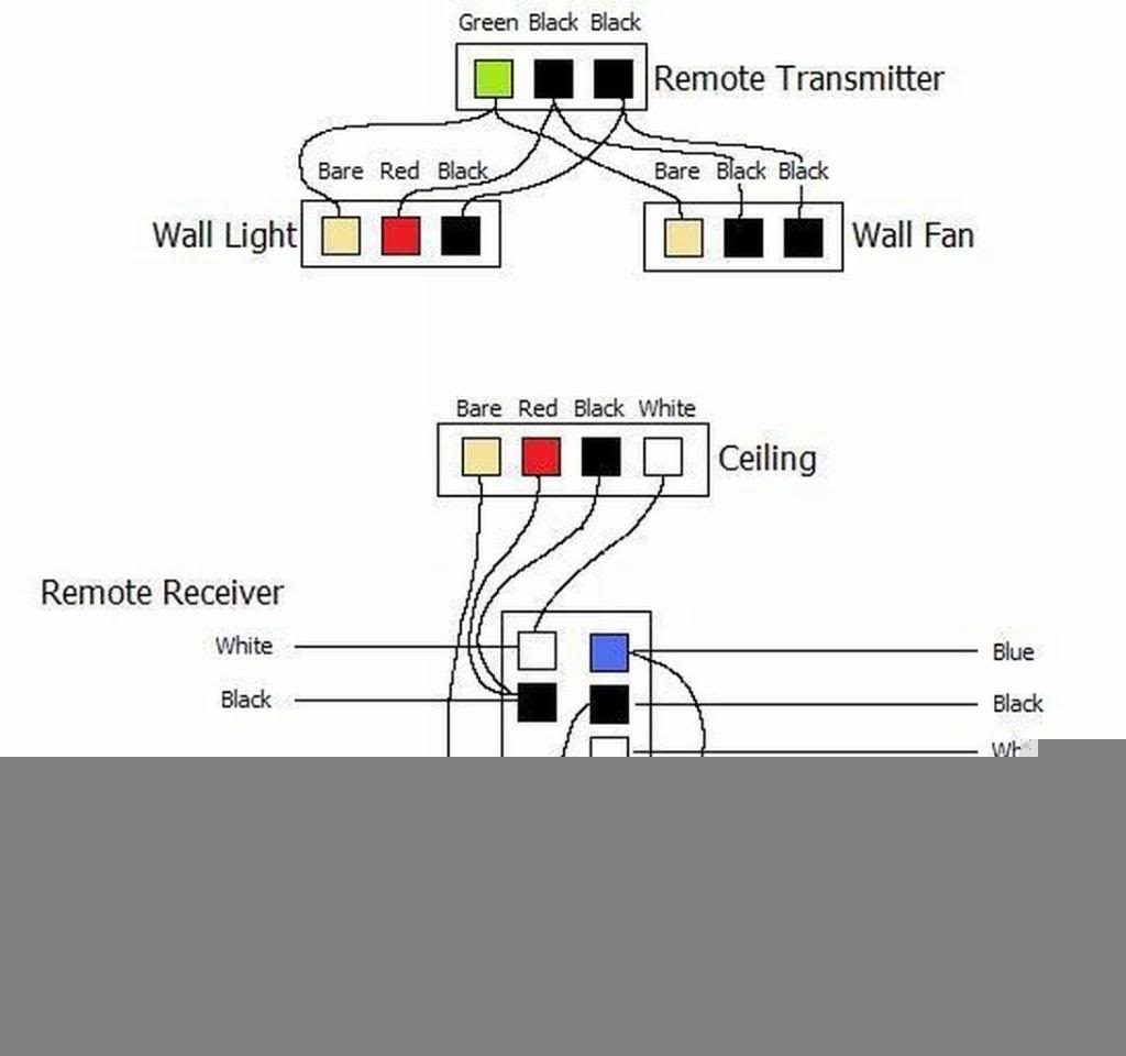 Junction Box Hunter Ceiling Fan Wiring Diagram Fans With Rem Ceiling 