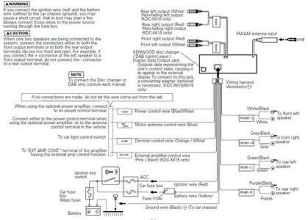 Kenwood Kdc Mp205 Wiring Harness Manual E Books Kenwood Wiring 