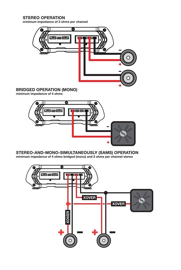 Kicker Amp Wiring Diagram