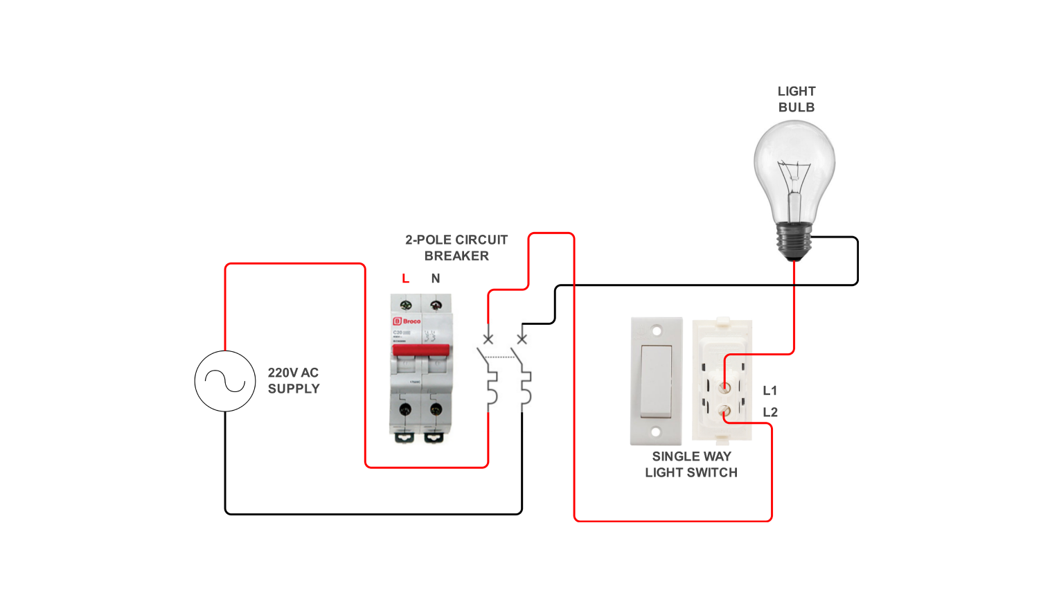 Light Switch Wiring Diagram Template