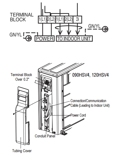 Mitsubishi Split Ac Unit Wiring Diagram