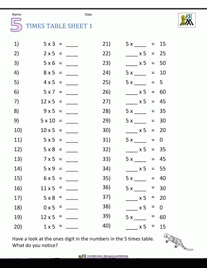 Multiplication Times Table Worksheets Printable Multiplication Worksheets