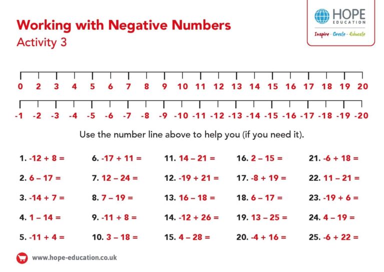 Negative Numbers Worksheet - Printable Coloring Free