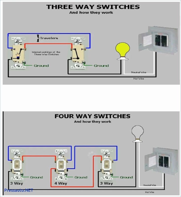Old Style 3 way Switch Wiring Diagram Light Switches Electri