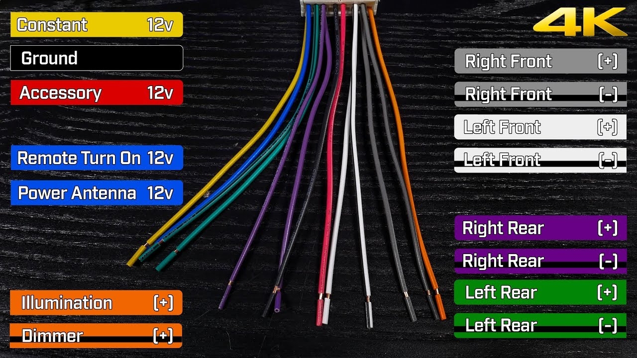 Pioneer Car Stereo Wiring Diagram Easy Wiring