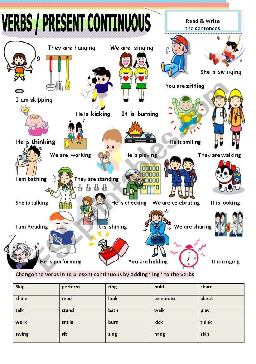 Present Continuous Worksheets ESL Rules