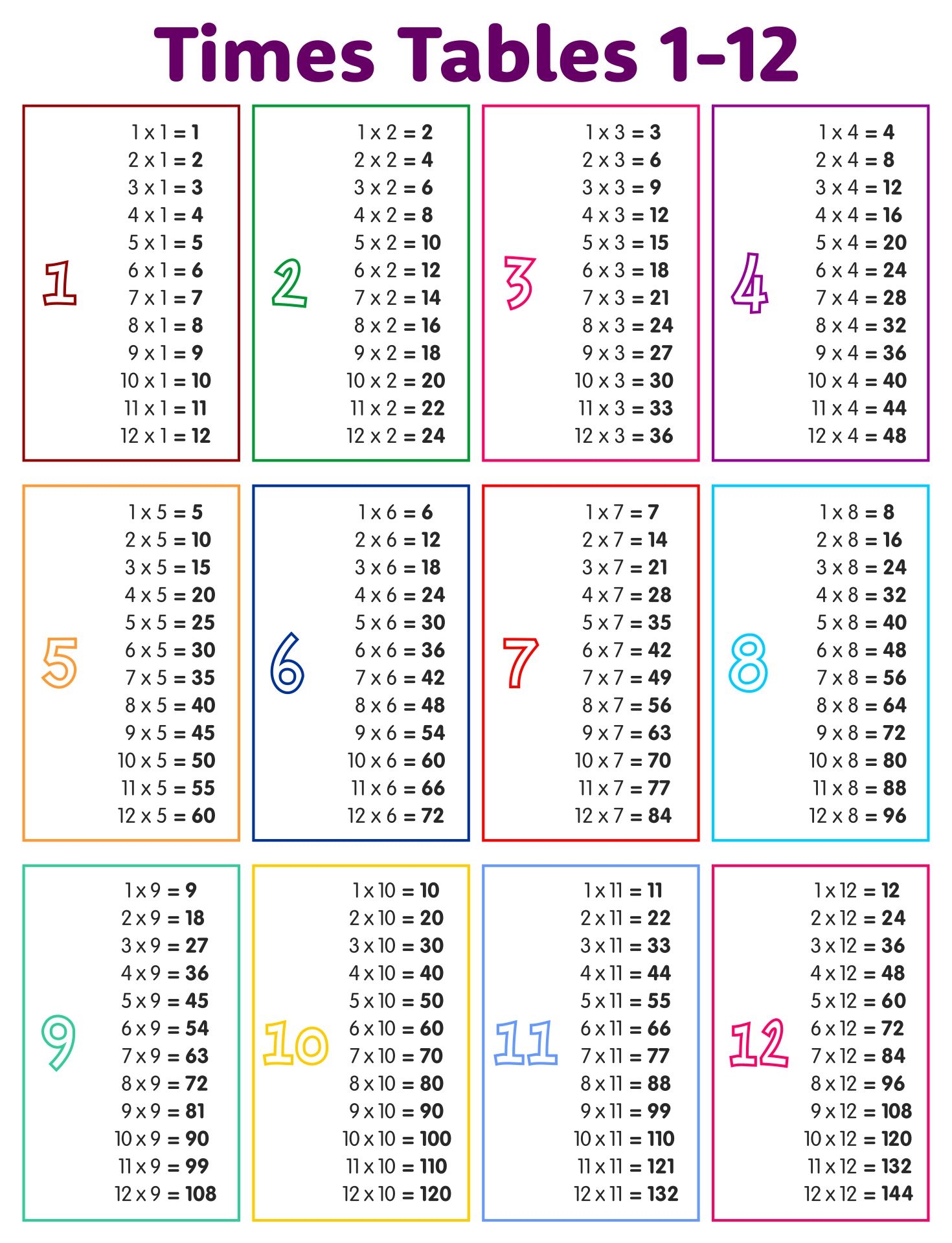 Printable Times Table Chart Printable Calendars AT A GLANCE
