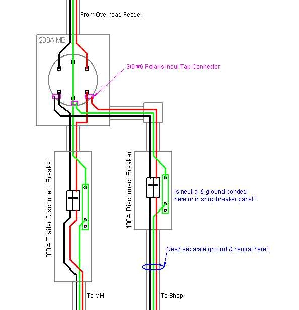 Residential 200 Amp Meter Base Wiring Diagram Guide
