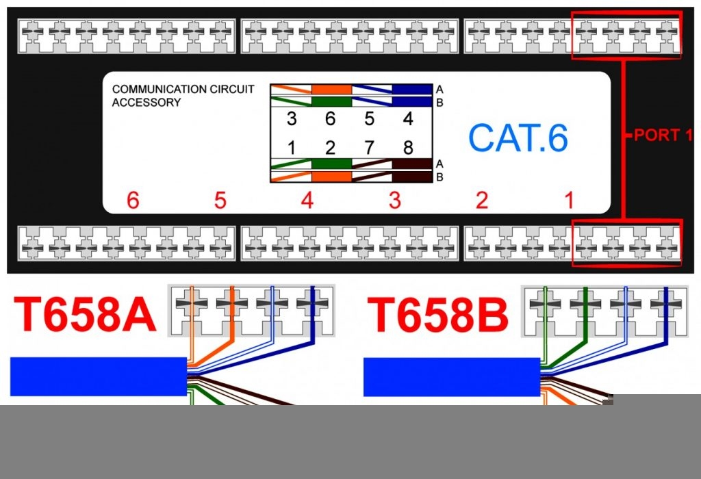 Rj25 Wire Diagram Wiring Diagram Cat 6 Wiring Diagram Rj45 Wiring 