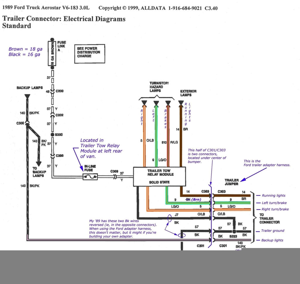 Semi Trailer Wiring Diagram Wiring Diagram
