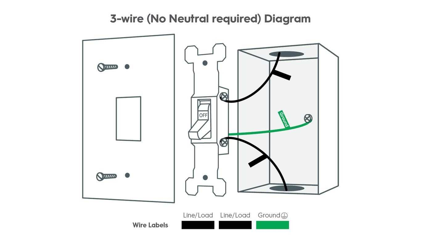 Simple 3 Way Switch Wiring Diagram Guide