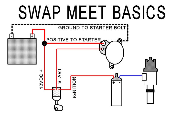 Simple Car Wiring Diagram Car Audio Wiring Diagrams Boss Wiring 