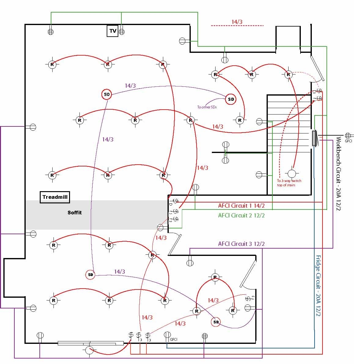 Simple House Wiring Diagram Examples Wiring Diagram