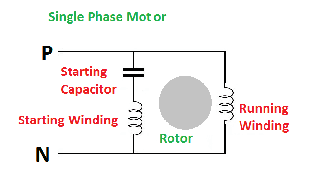 Single Phase Fan Wiring Diagram With Capacitor Wiring Diagram And 