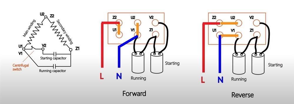 Single Phase Motor Connection Diagram Infoupdate