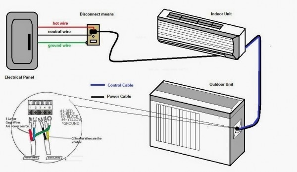 Split System Wiring Diagram