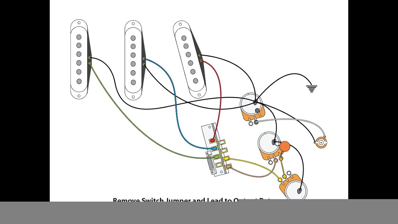 Standard Strat Wiring Diagram Cadician 39 s Blog