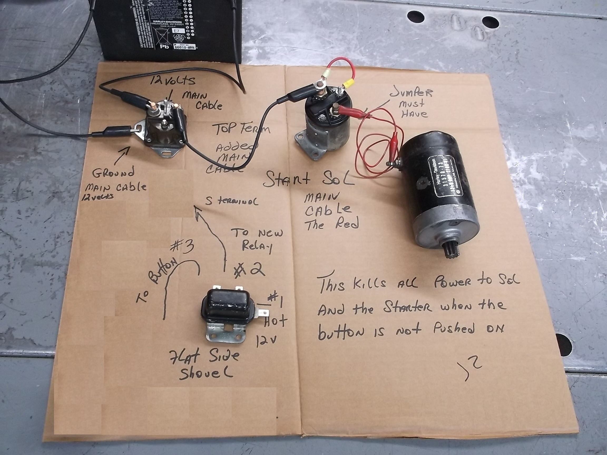 Starter Wiring Diagram Motorcycle Easy Wiring