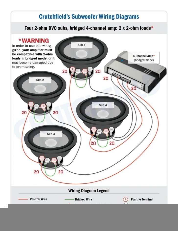 Subwoofer Wiring Diagrams Throughout 4 Ohm Dual Voice Coil Diagram 4