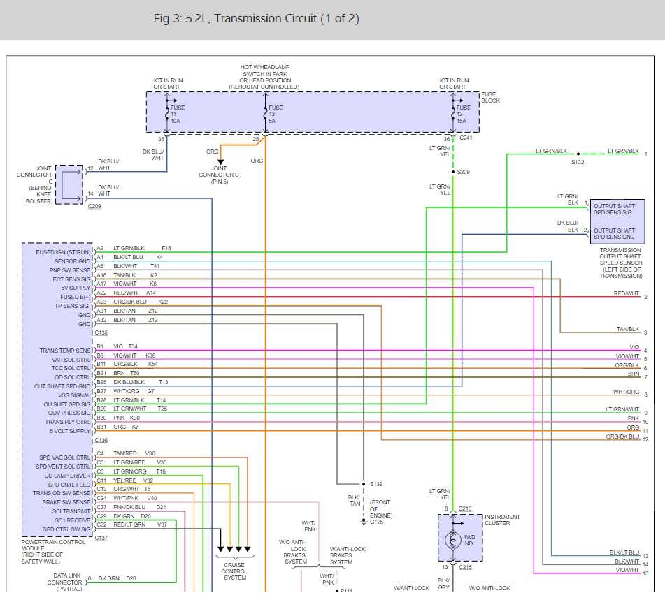 The Ultimate Guide To Dodge Ram Radio Wiring Diagrams