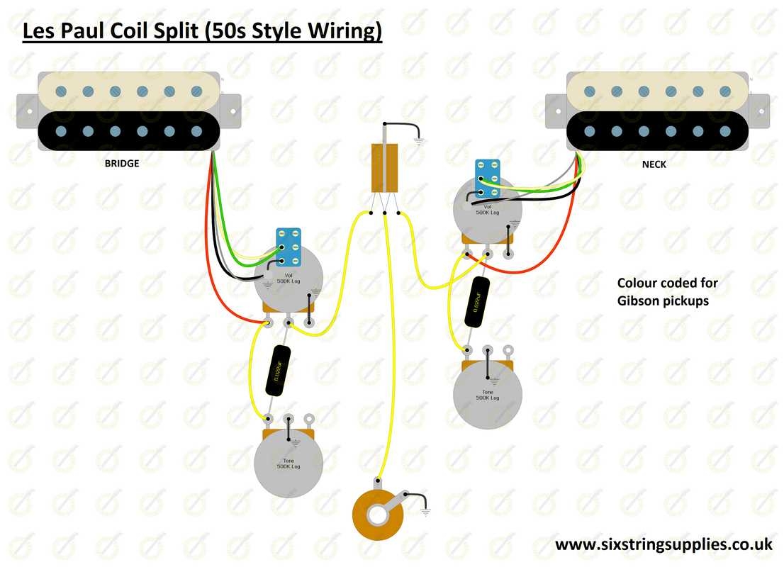 The Ultimate Wiring Guide How To Wire A Les Paul Guitar