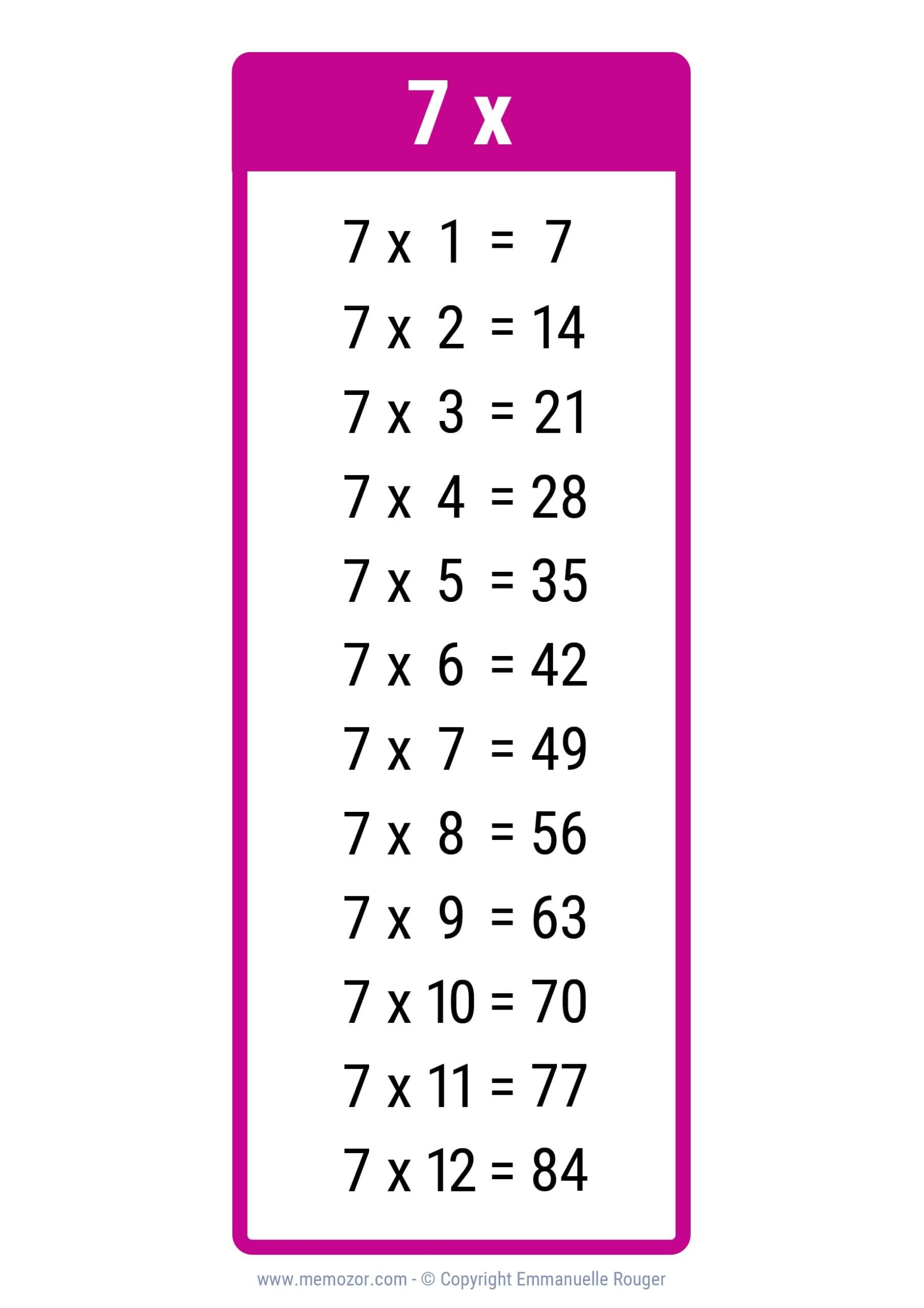 Times Table Chart 15 Cute Free Printables SaturdayGift 41 OFF