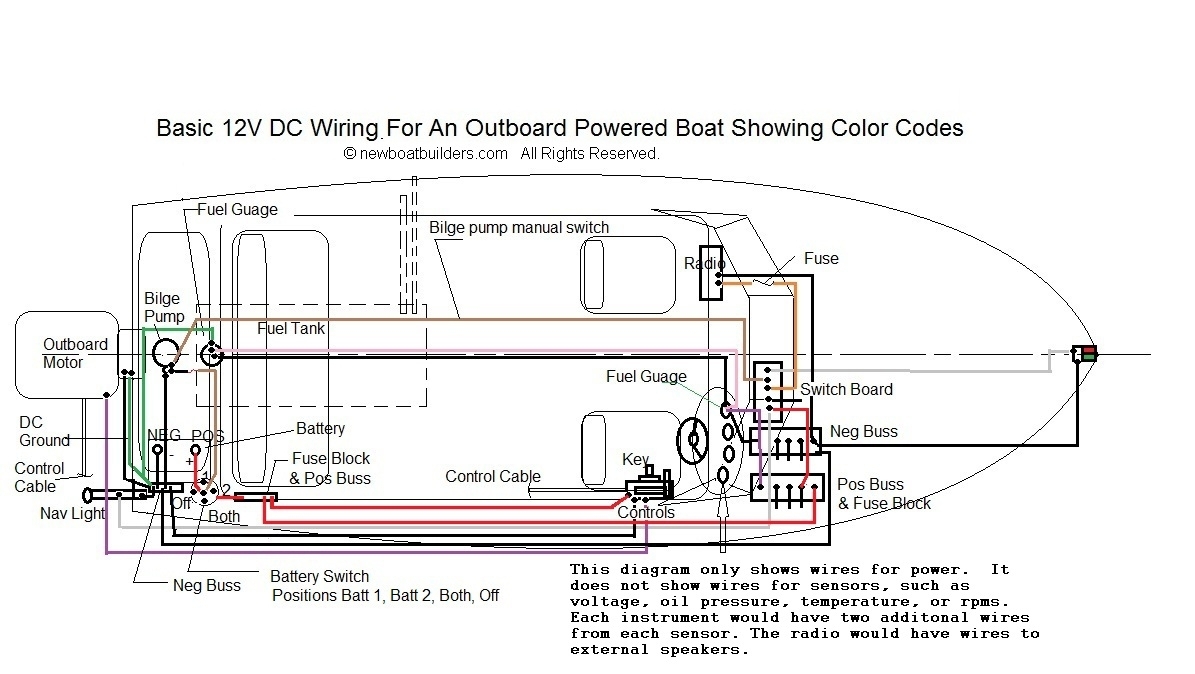 Tracker Boat Trailer Wiring Diagram Wiring Diagram