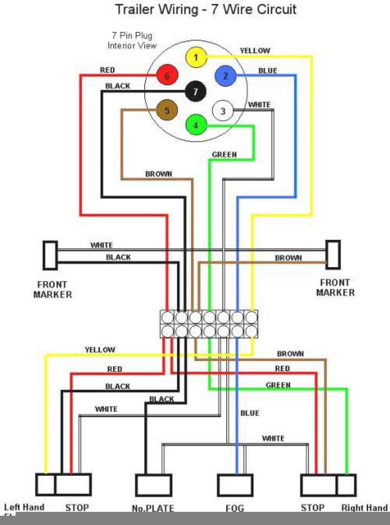 Trailer Light Wiring Diagram Wiring Diagram