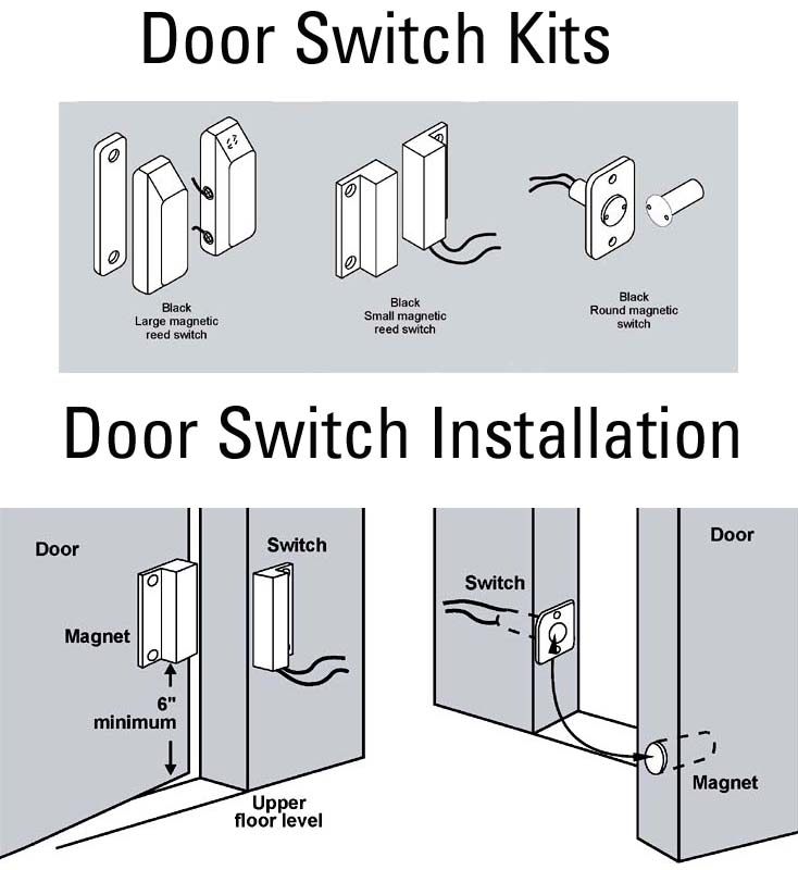 Understand The Basics Of Door Jamb Switch Wiring Diagrams Moo Wiring