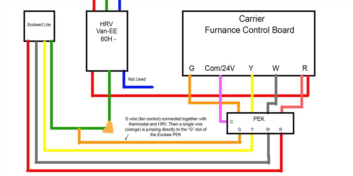 Understanding HVAC Wiring Diagram Colors For Beginners