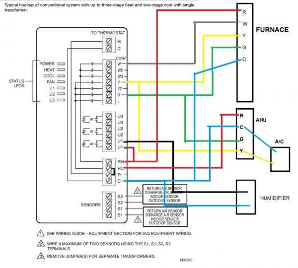 Understanding HVAC Wiring Diagrams
