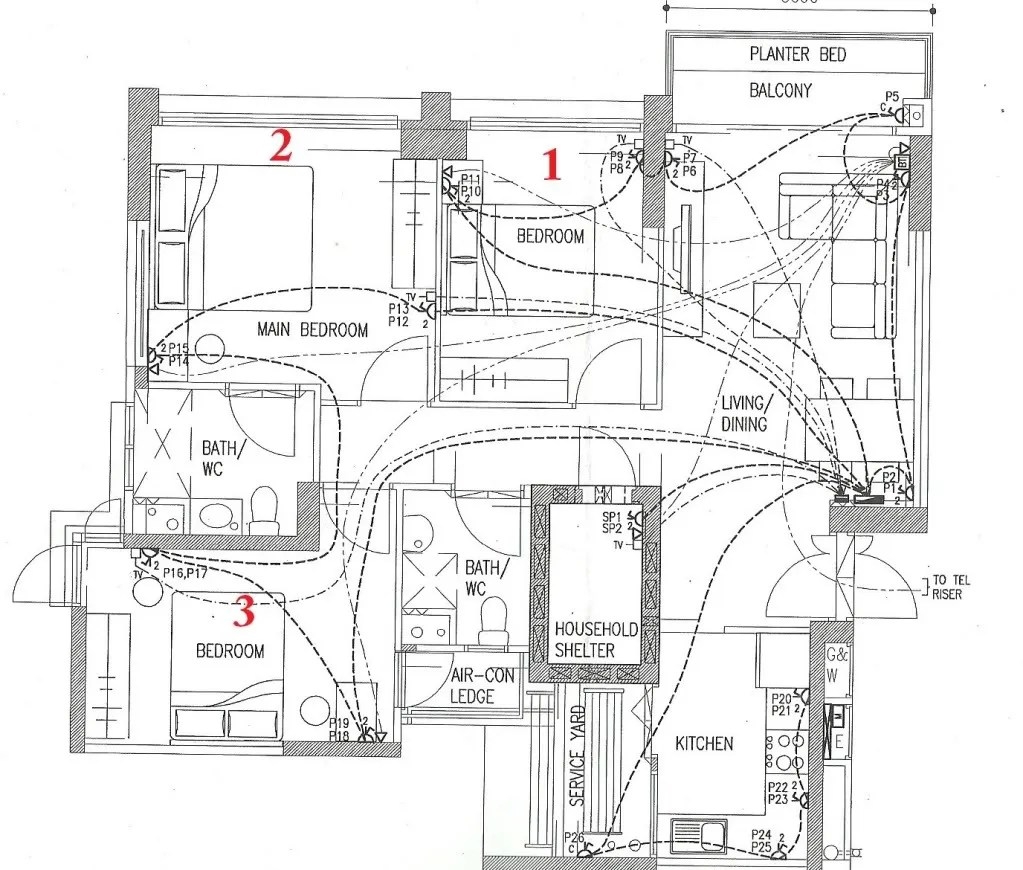 Understanding Single Wide Mobile Home Electrical Wiring Diagrams 