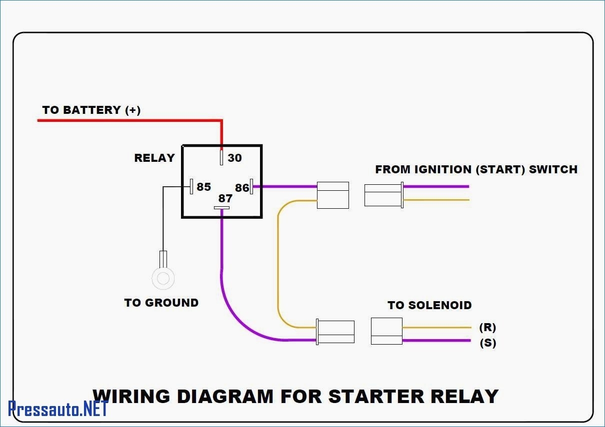 Understanding The Mopar Starter Relay Wiring Diagram Moo Wiring